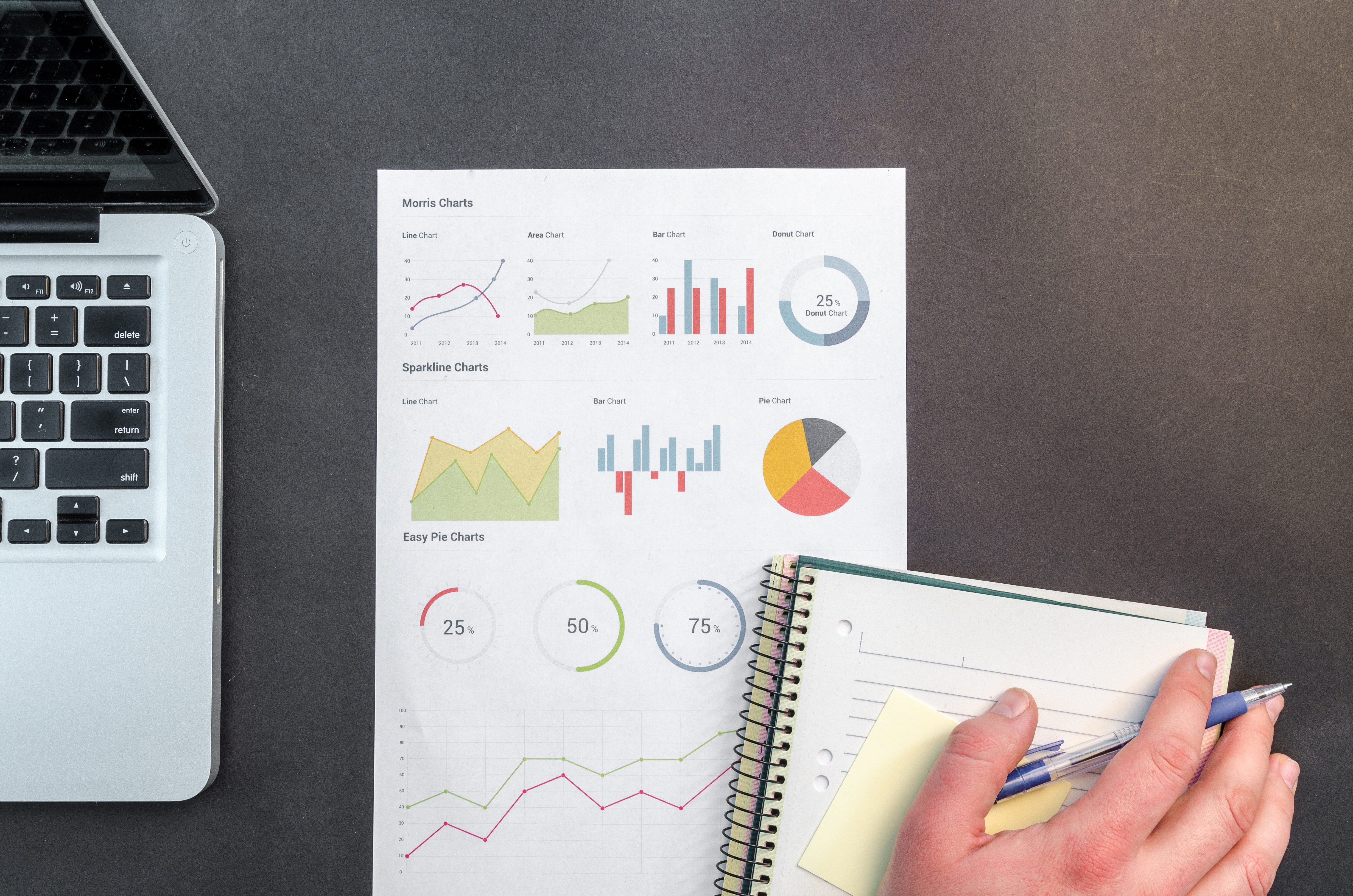 analysis-analytics-charts-669610 analysis-analytics-charts-669610